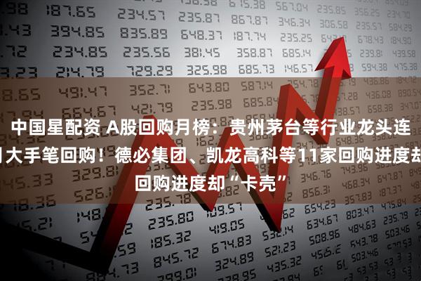 中国星配资 A股回购月榜：贵州茅台等行业龙头连续两个月大手笔回购！德必集团、凯龙高科等11家回购进度却“卡壳”